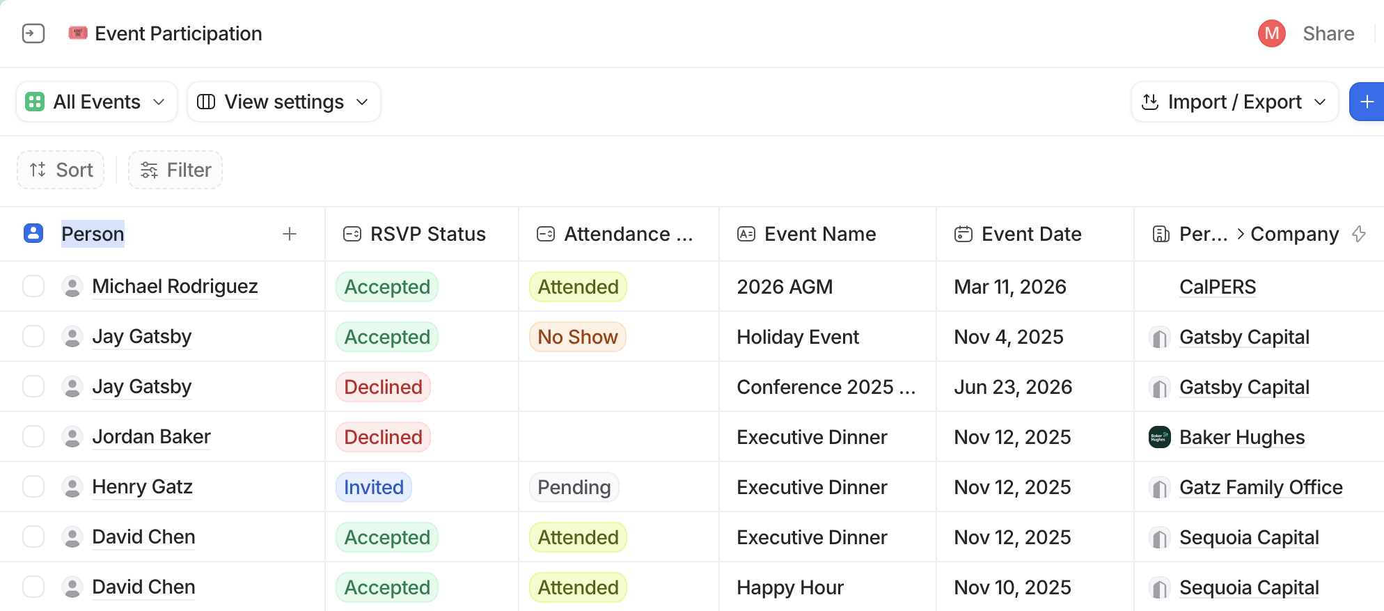 Event Participation list in Attio showing multiple entries with Event Name, RSVP Status, and Attendance Status columns